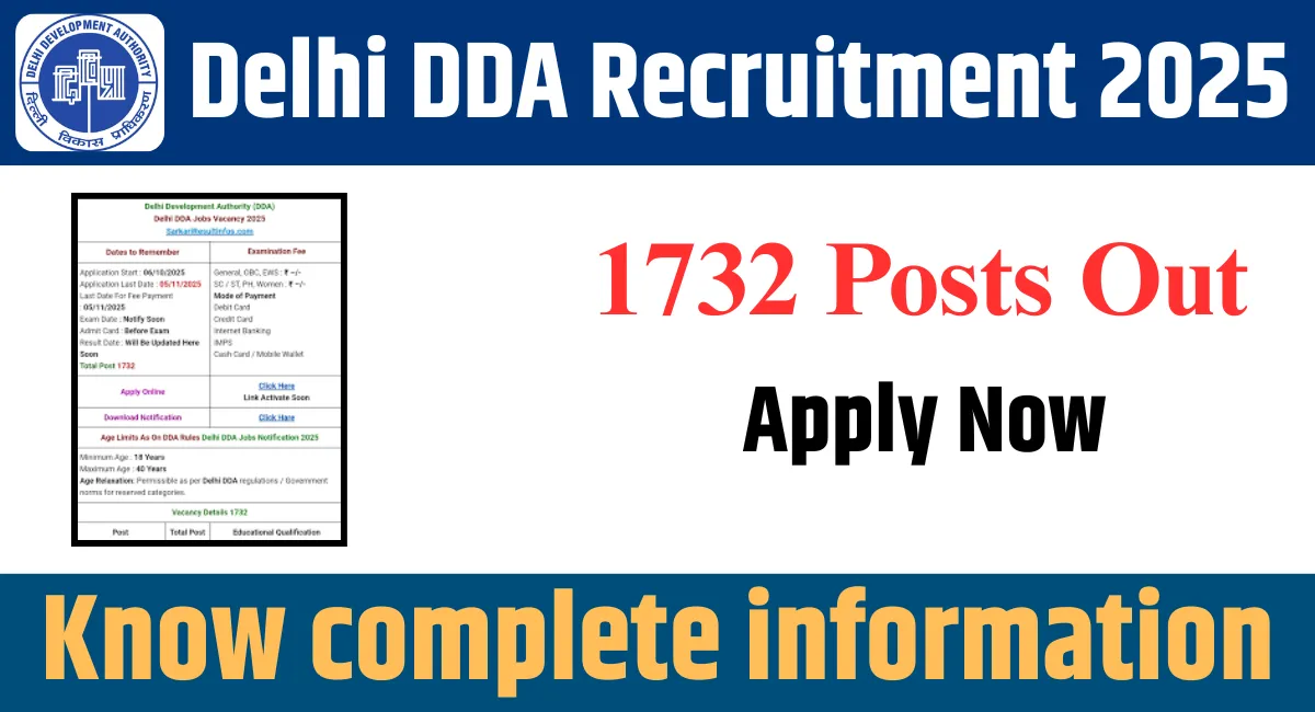 Delhi DDA Recruitment 2025