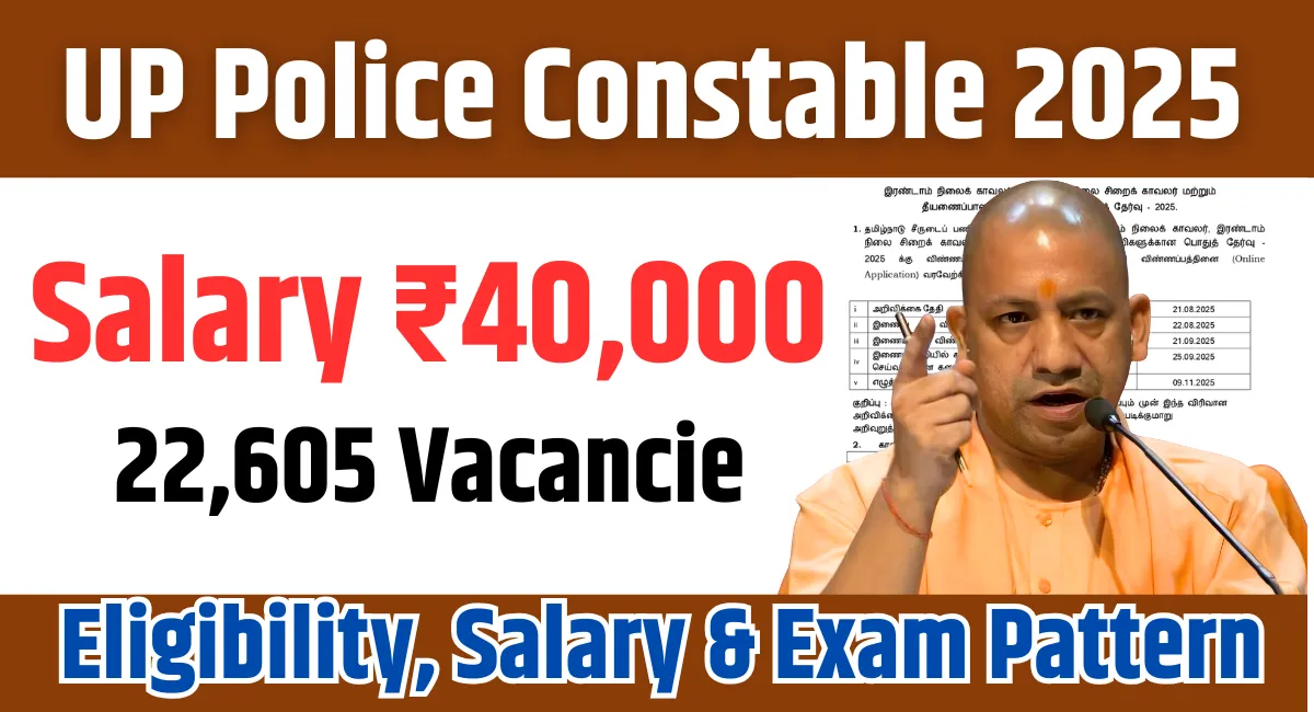 UP Police Constable 2025