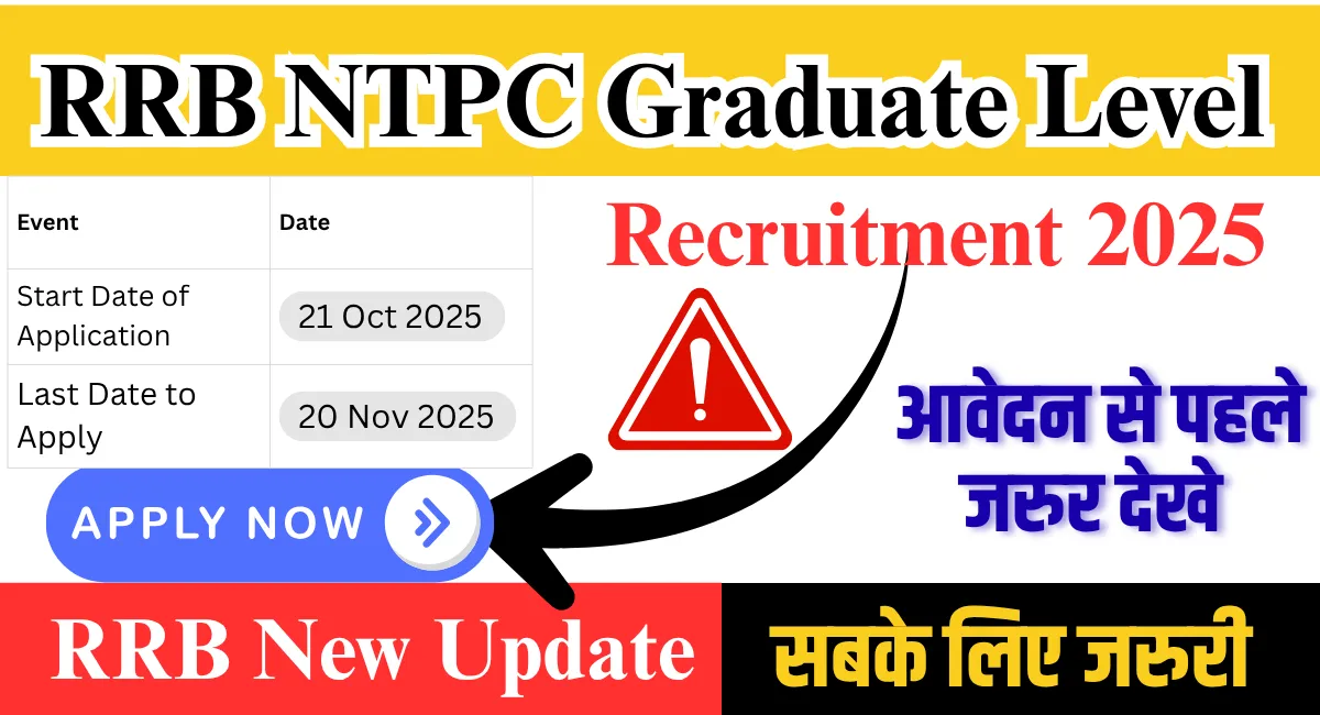 RRB NTPC Graduate Level Recruitment 2025