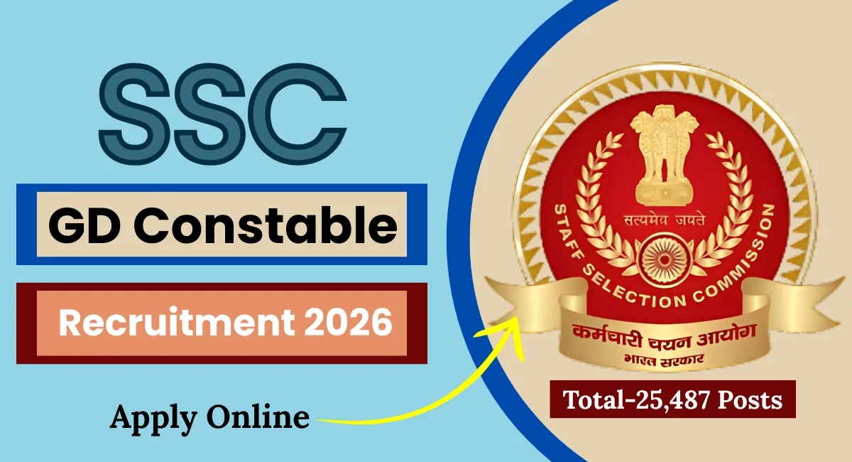 SSC GD Constable Recruitment 2026 apply online
