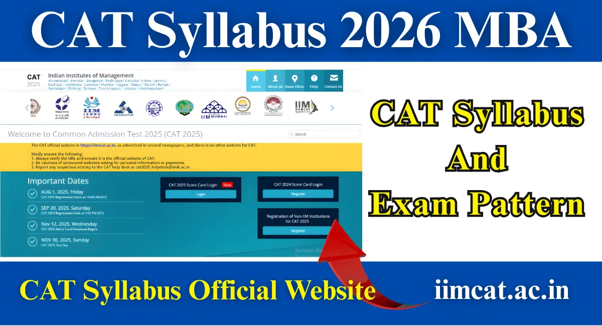 CAT Syllabus 2026