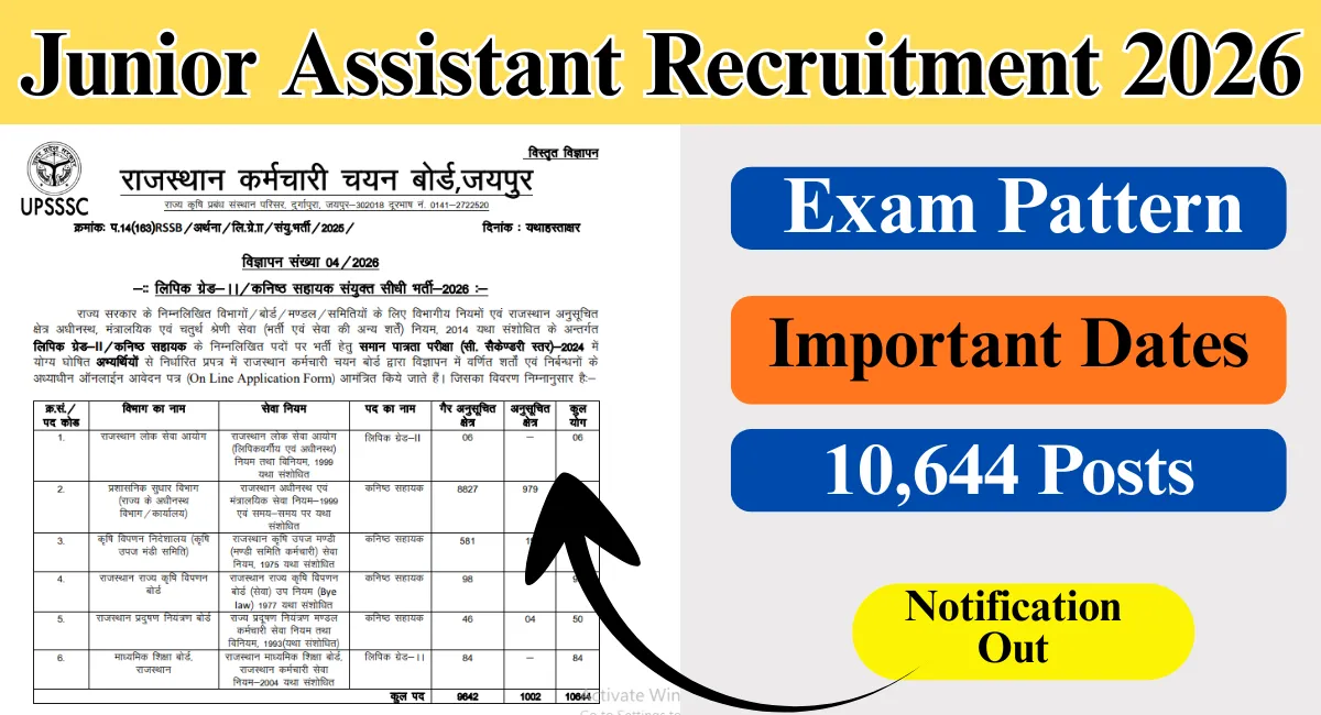 Junior Assistant Recruitment 2026