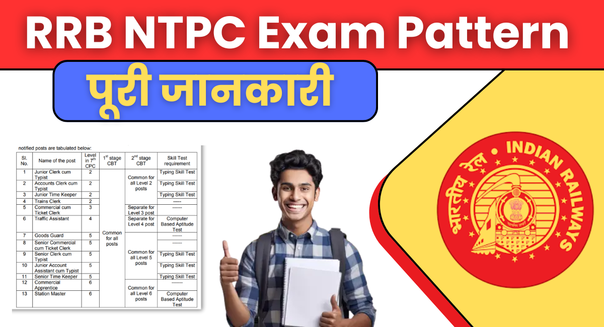 RRB NTPC Exam Pattern