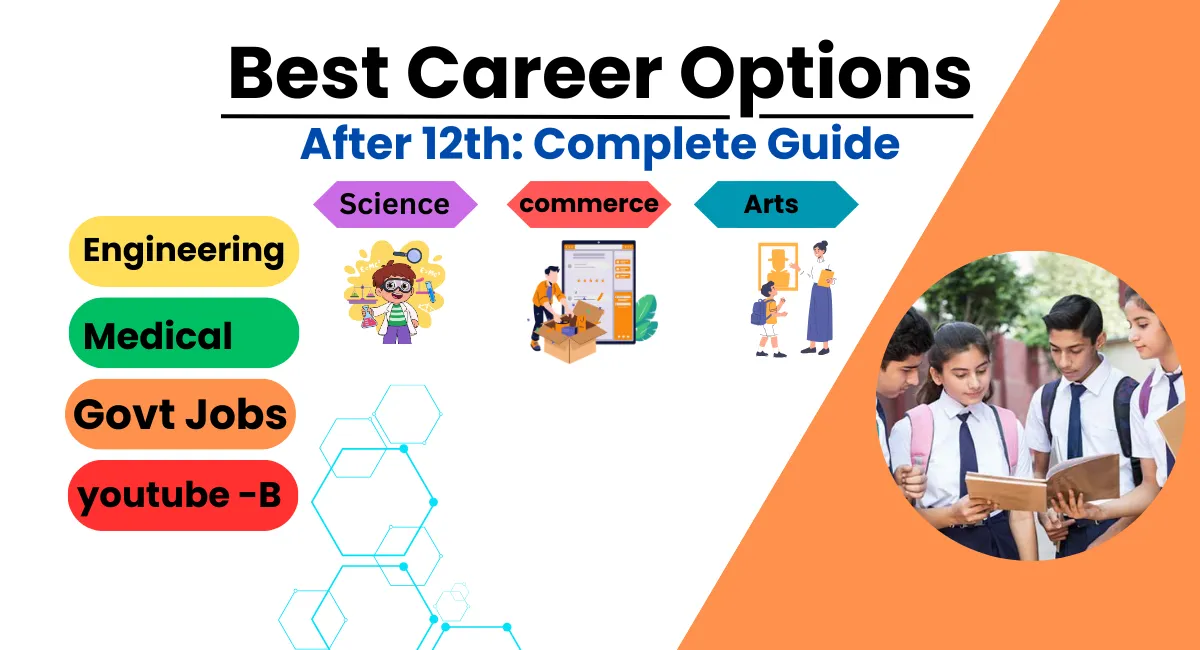 Best Career Options After 12th