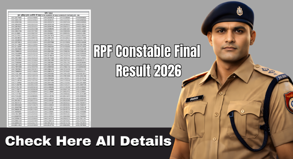 RPF Constable Final Result 2026