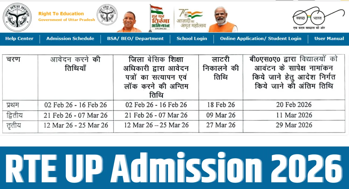 RTE UP Admission 2026