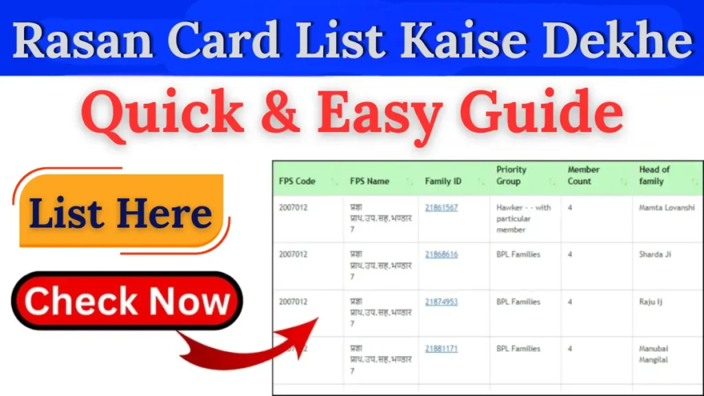 Rasan Card List kaise dekhe