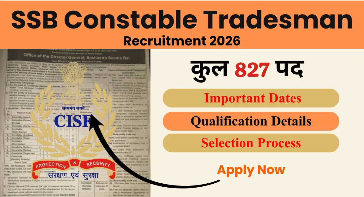 SSB Constable Tradesman Recruitment 2026