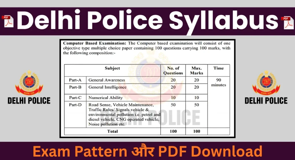 Delhi Police Syllabus 2026