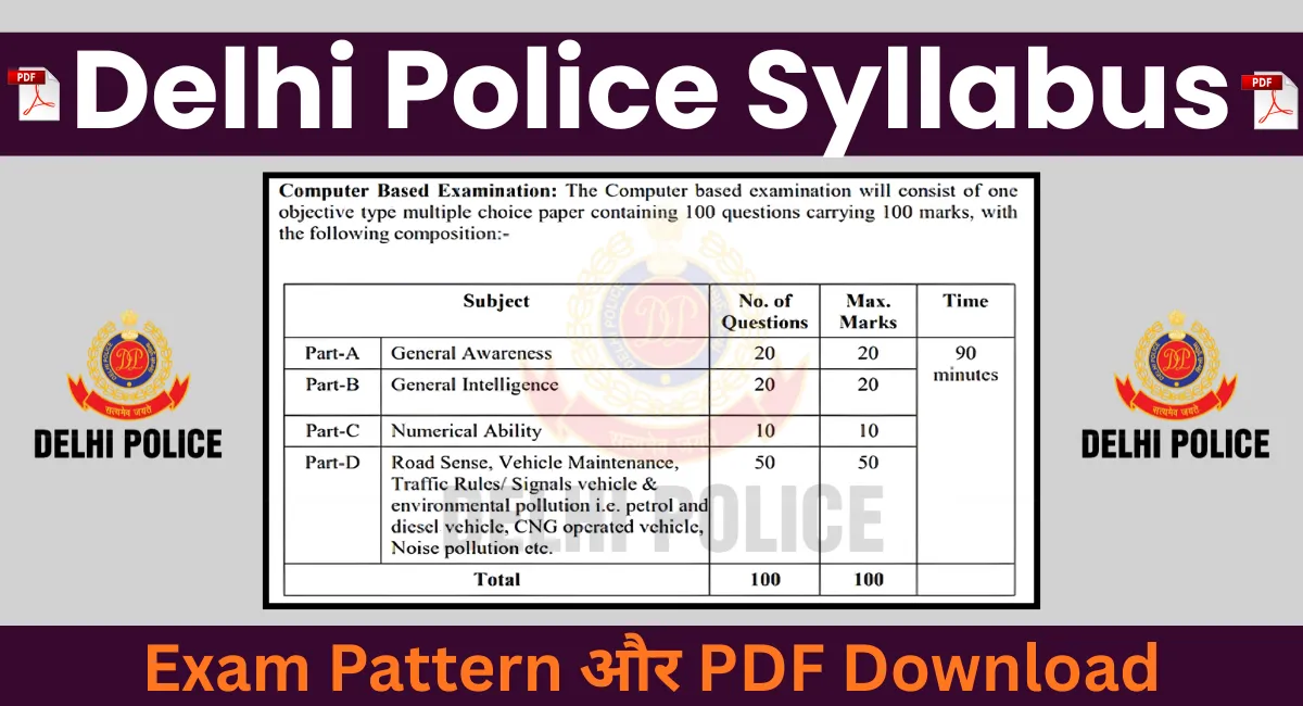 Delhi Police Syllabus 2026